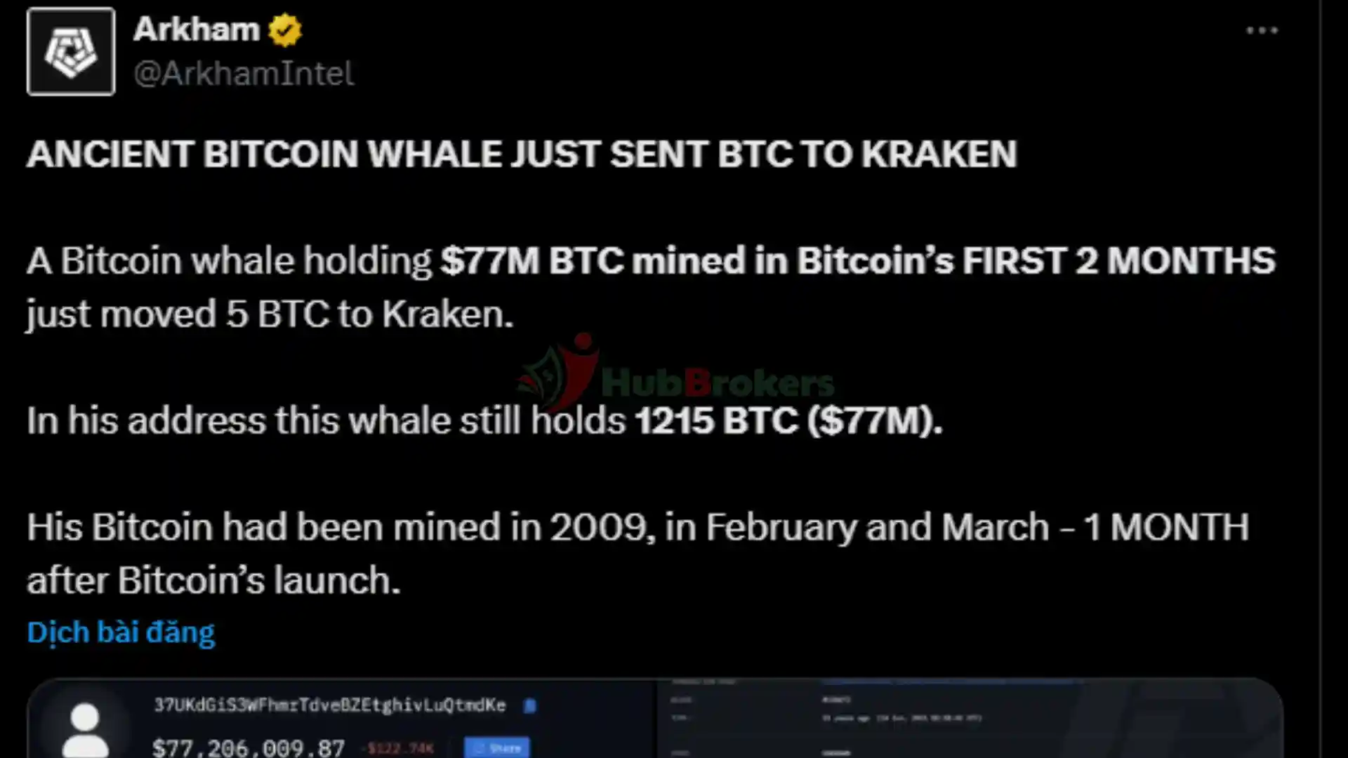 3,6 Triệu Đô La BTC Được Chuyển Đến Kraken Bởi Cá Voi Bitcoin "Cổ Đại" - Ngày 05/10/2024