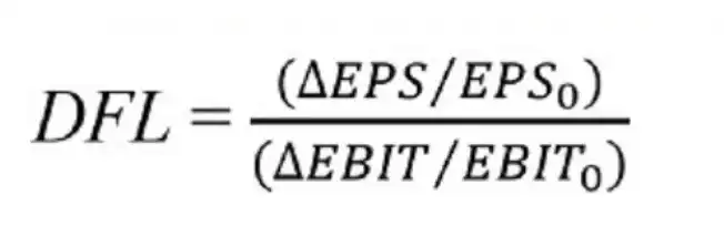 2. Cách tính đòn bẩy trong giao dịch tài chính