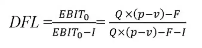 2. Cách tính đòn bẩy trong giao dịch tài chính