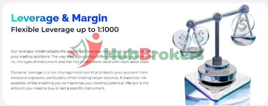 Đòn bẩy lên đến 1:5000