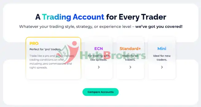 FXGT có 04 loại tài khoản phù hợp từng đối tượng trader khác nhau