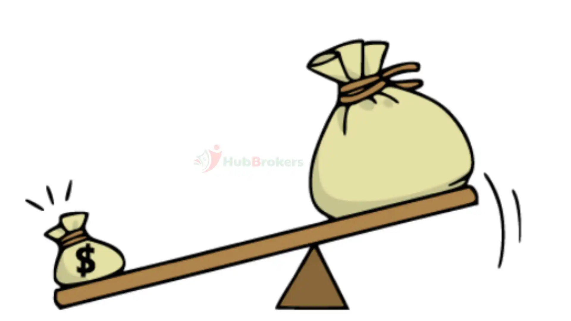 Đòn bẩy lên đến 1:1000