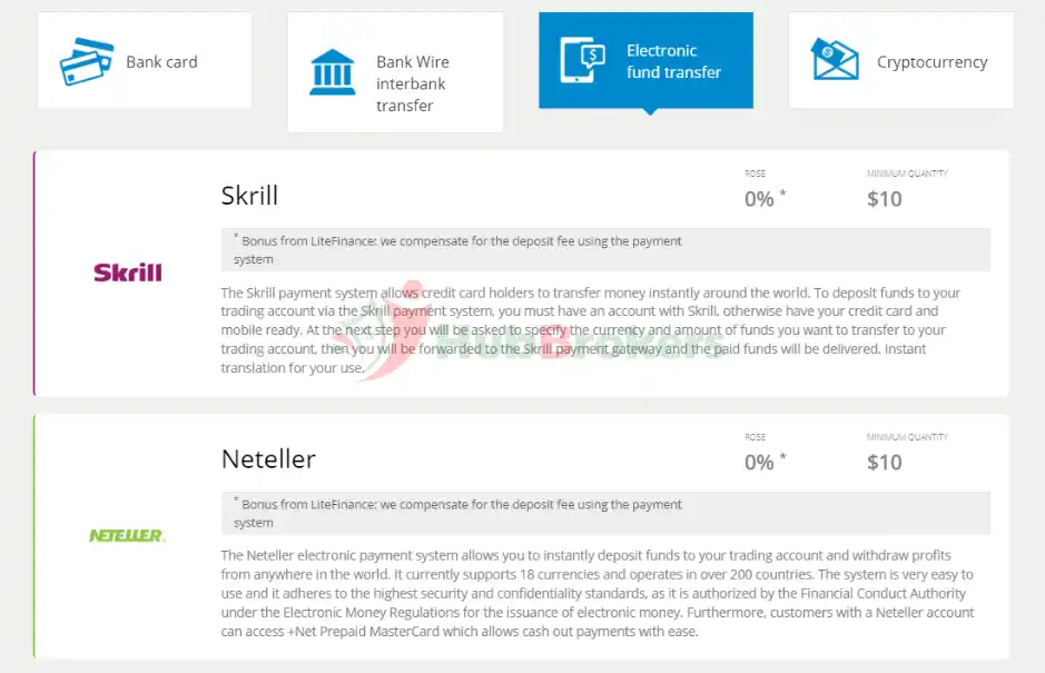 Nạp tiền và rút tiền trên sàn LiteFinance