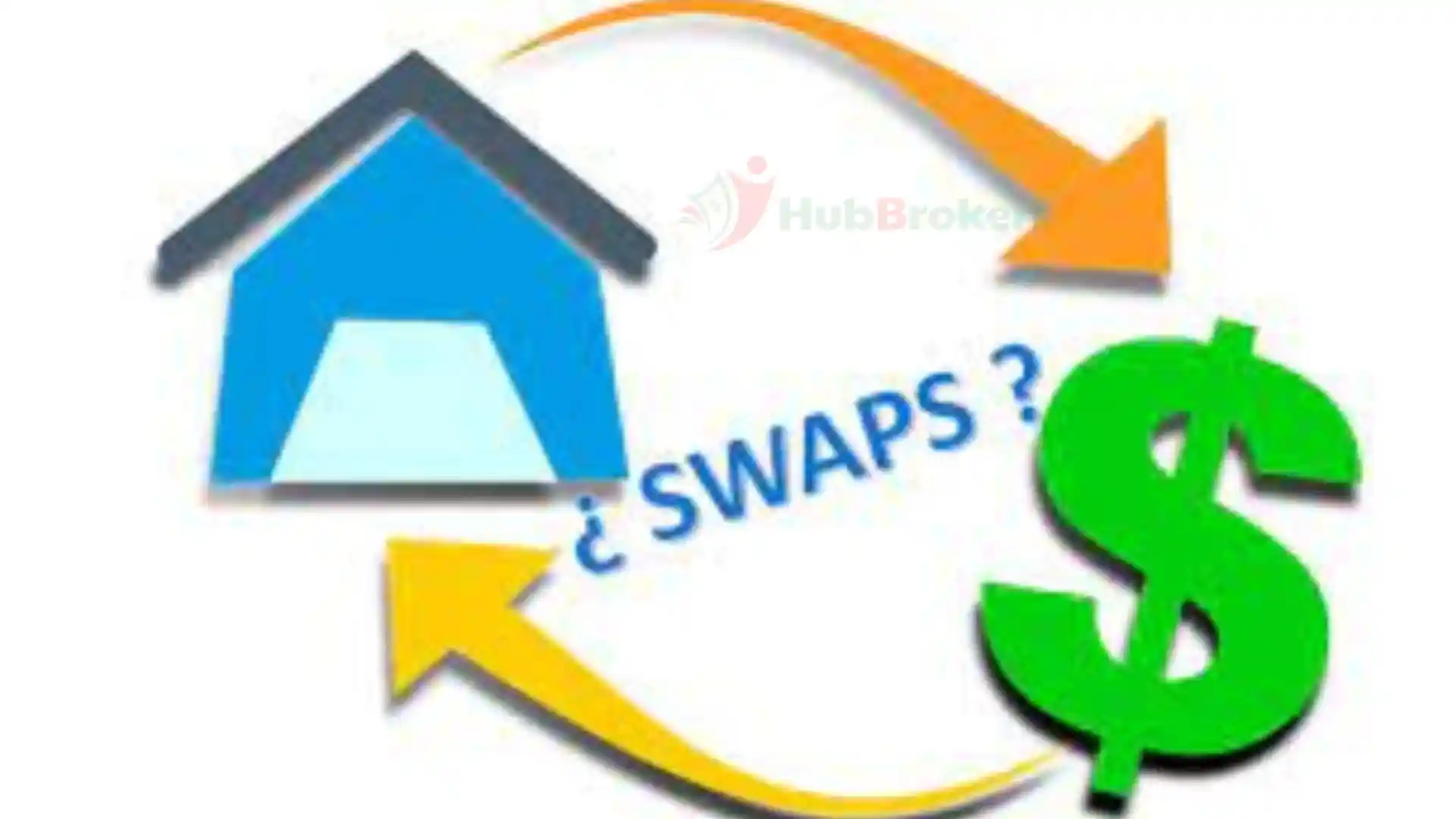 1. Khái niệm swap