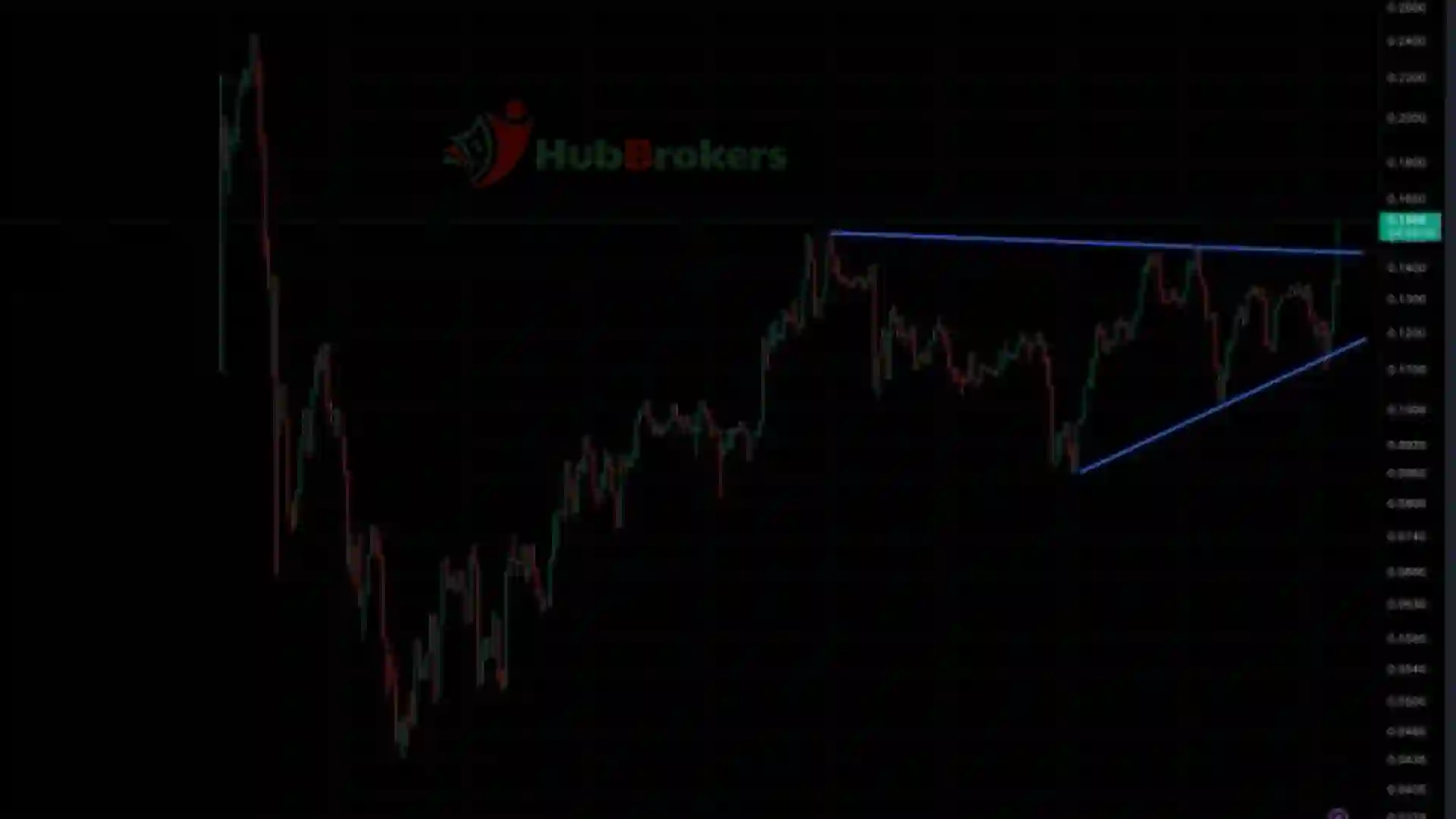 Raoul Pal: Token Layer 1 Này Có Thể Trở Thành Người Dẫn Đầu Trong Cuộc Đua - Ngày 10/08/2024