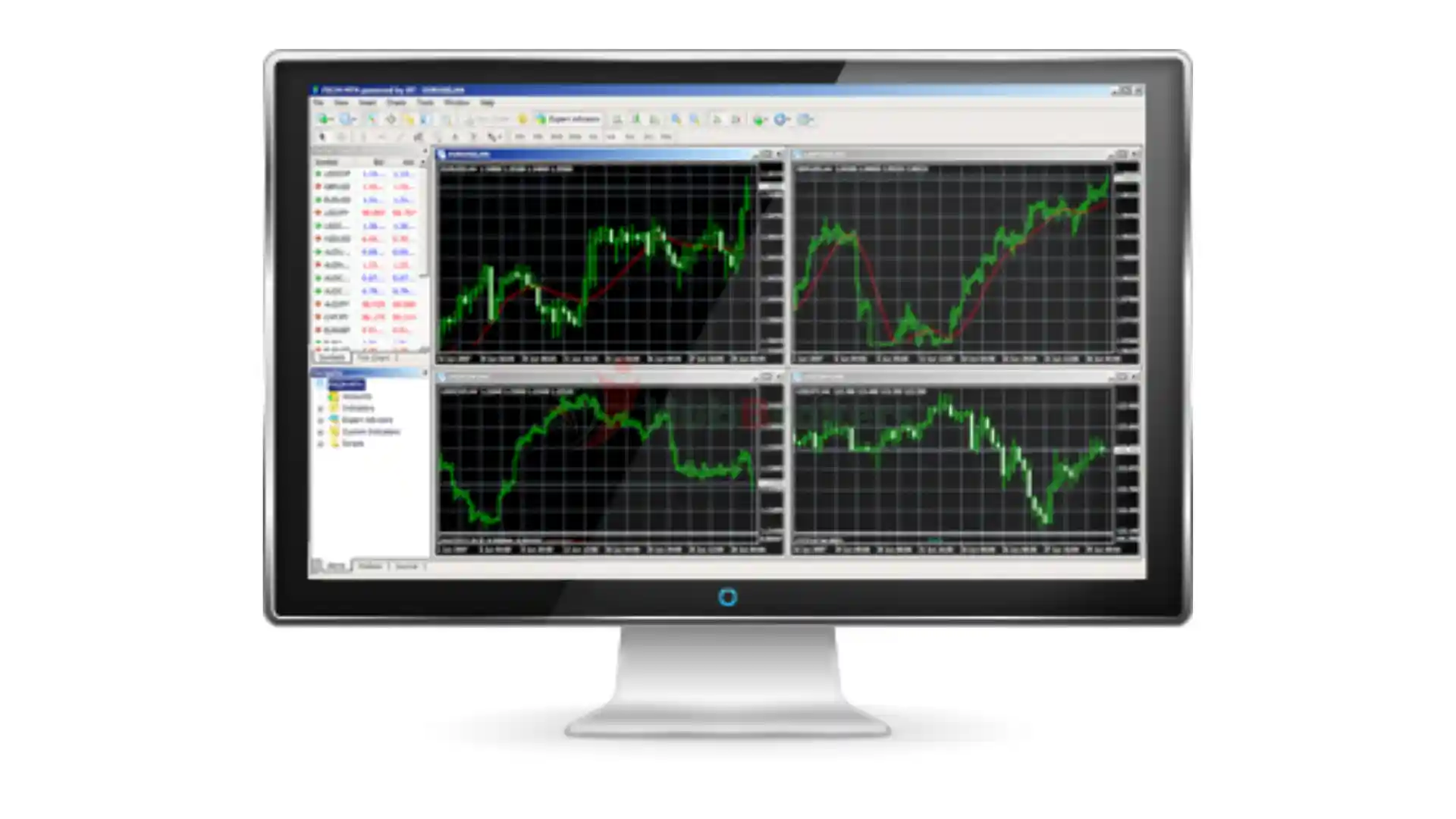 Roboforex nền tảng MT4
