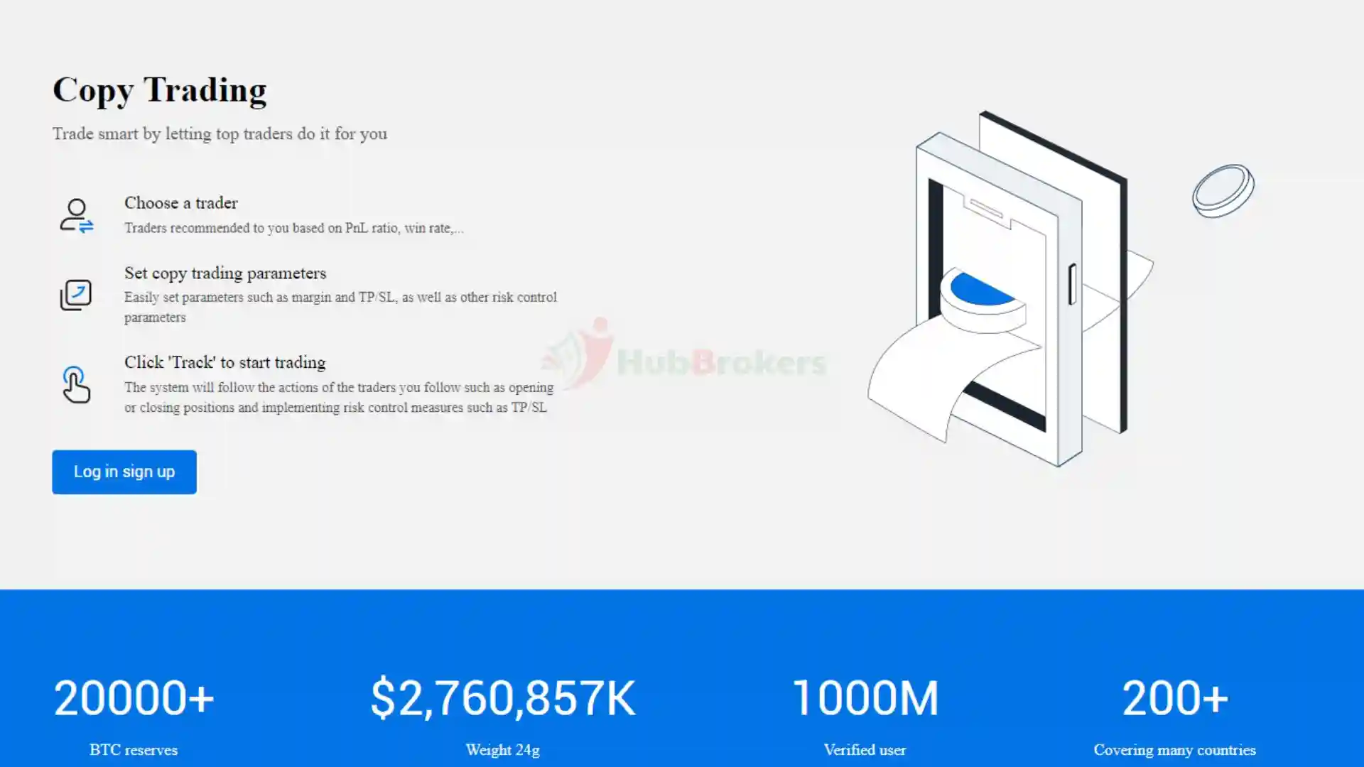 Sản phẩm giao dịch đa dạng