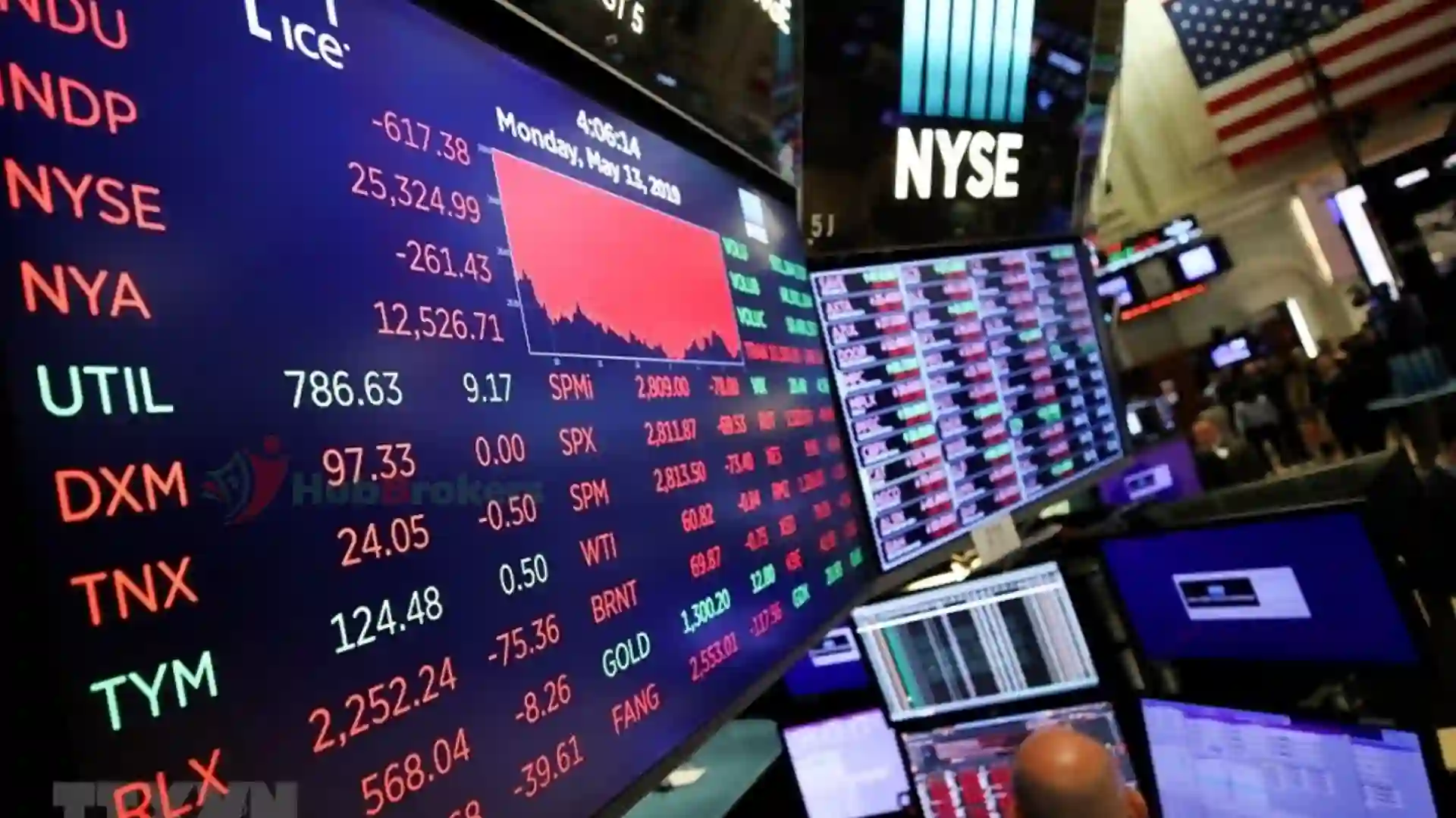 FED Sắp Công Bố Quyết Định Mới: Tác Động Đến Bitcoin Như Thế Nào? - Ngày 01/08/2024