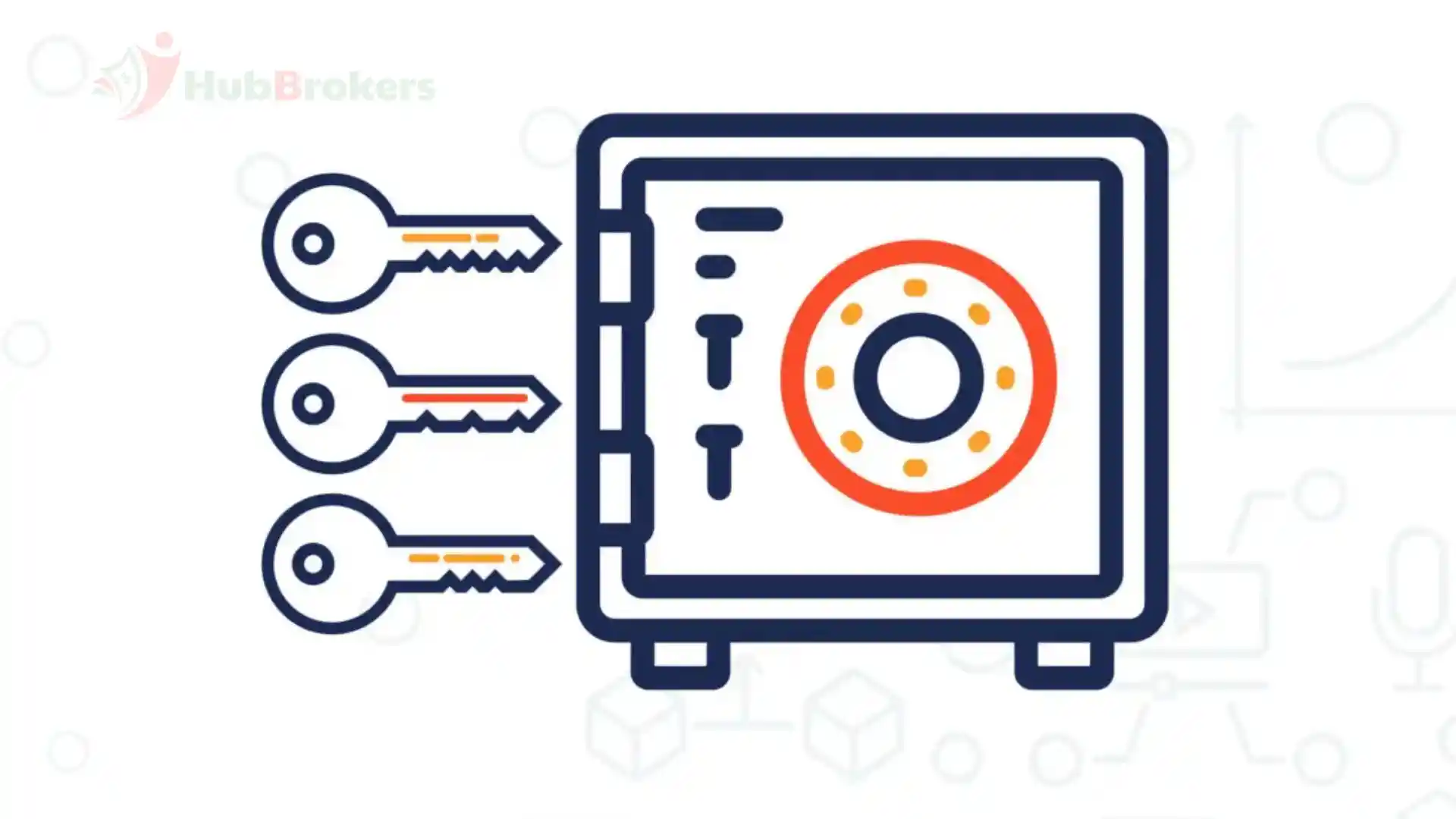 Bài 4: Ví Multisig là gì? Tại sao nên sử dụng Ví Multisig Wallet ( Ví đa chữ ký)?