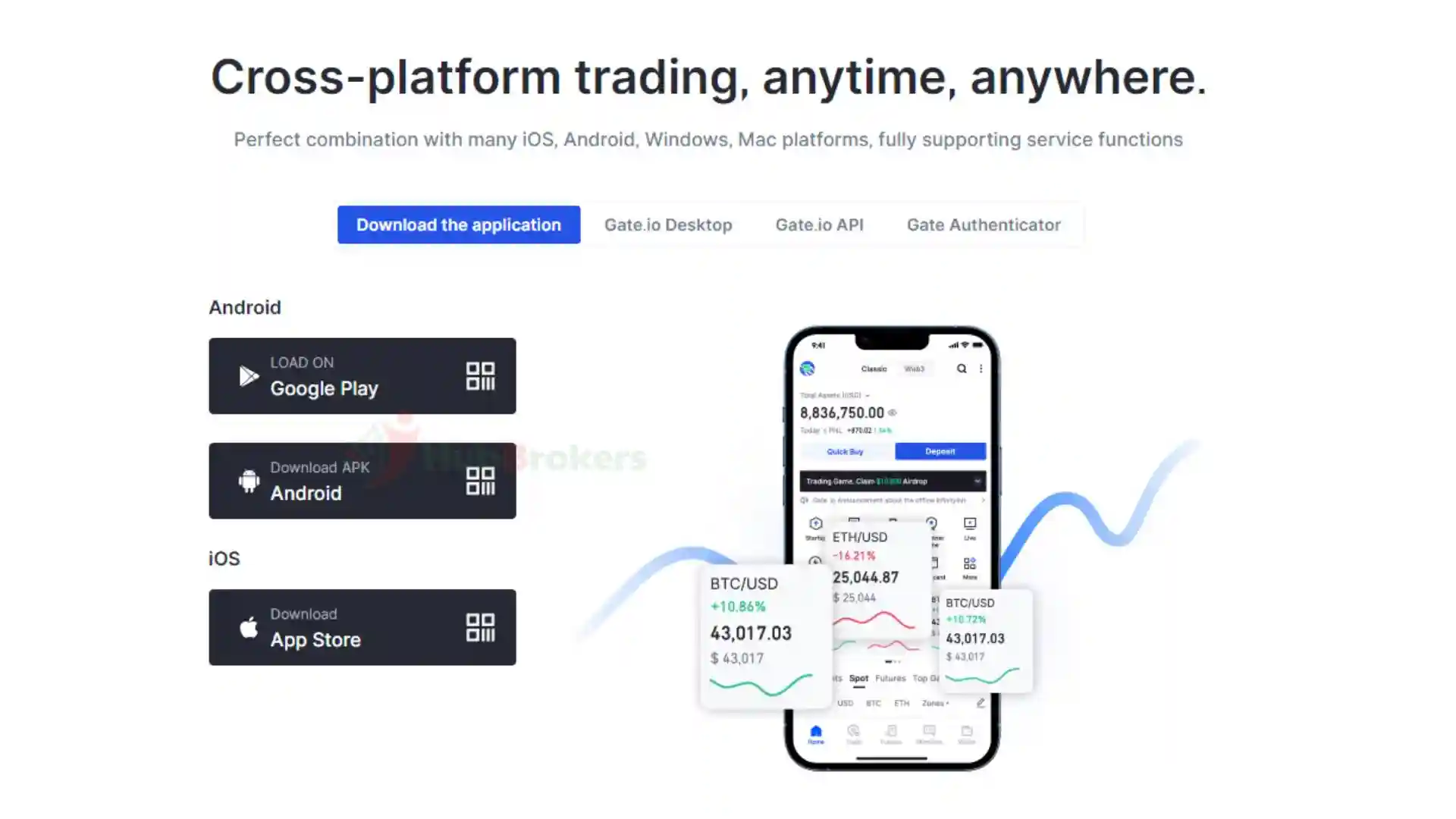 Gate.io cung cấp nền tảng Gate.io Web, Desktop và App